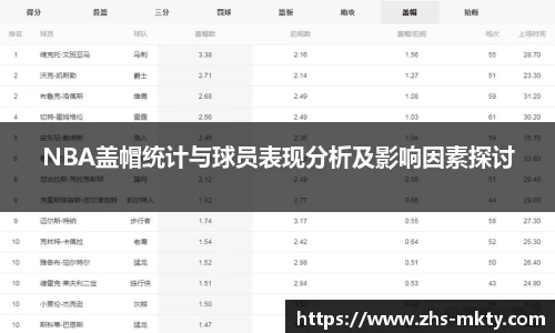 NBA盖帽统计与球员表现分析及影响因素探讨
